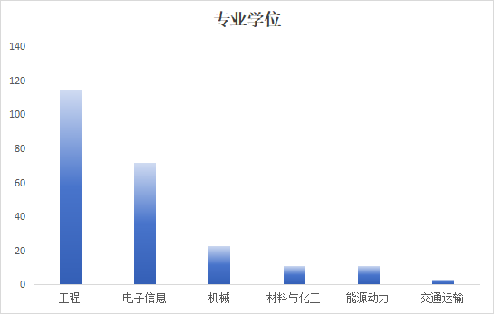 FB体育·(中国)官方网站 - APP下载