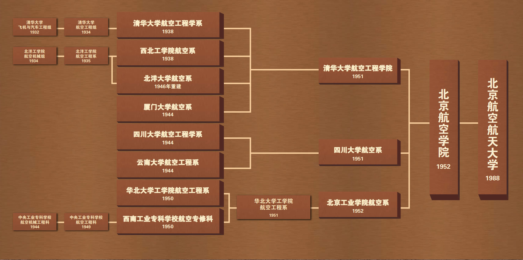 E2BCCD029628C1E6564B1A047A3_A48DBA12_B0A59 FB体育·(中国)官方网站 - APP下载