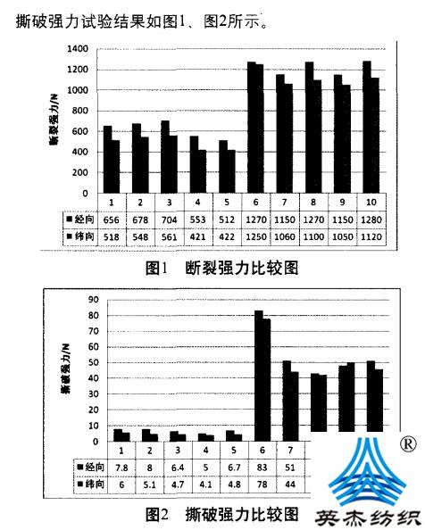 豪门国际官网-追求康健,你我一起生长