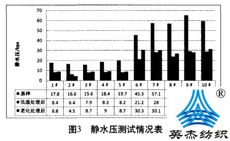 豪门国际官网-追求康健,你我一起生长