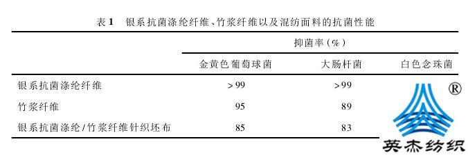 豪门国际官网-追求康健,你我一起生长