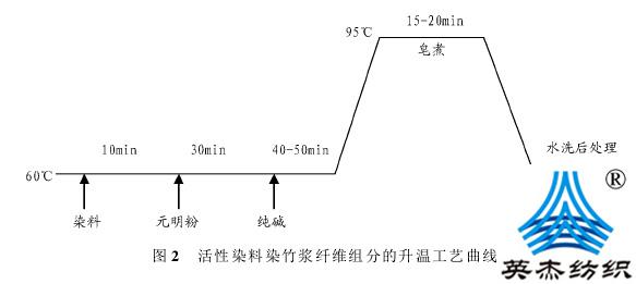 豪门国际官网-追求康健,你我一起生长