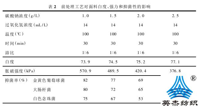 豪门国际官网-追求康健,你我一起生长