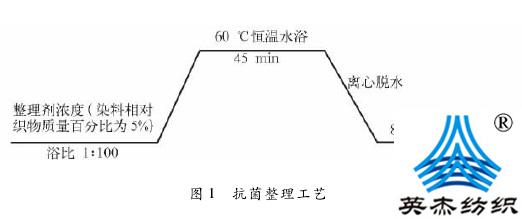 豪门国际官网-追求康健,你我一起生长