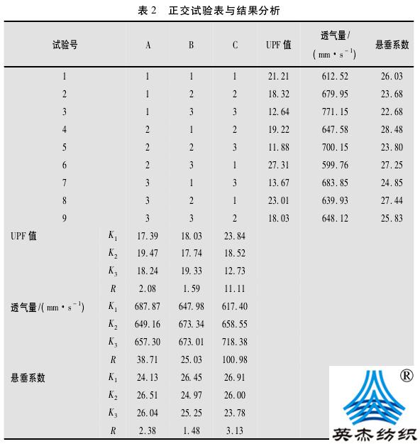 豪门国际官网-追求康健,你我一起生长