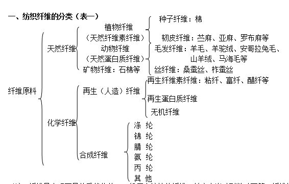 豪门国际官网-追求康健,你我一起生长