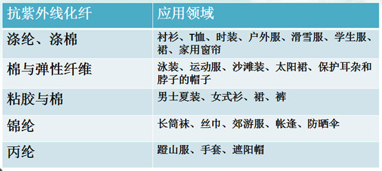 豪门国际官网-追求康健,你我一起生长
