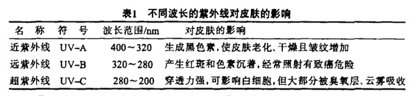 豪门国际官网-追求康健,你我一起生长