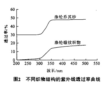 豪门国际官网-追求康健,你我一起生长