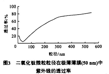 豪门国际官网-追求康健,你我一起生长