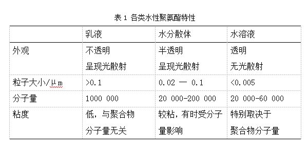 豪门国际官网-追求康健,你我一起生长