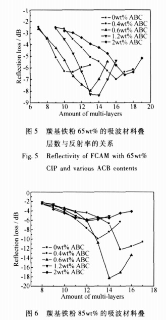 豪门国际官网-追求康健,你我一起生长