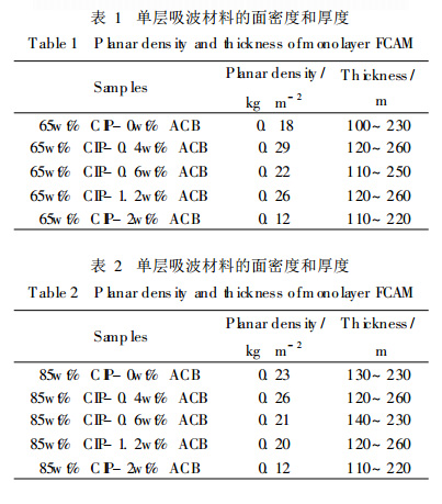 豪门国际官网-追求康健,你我一起生长