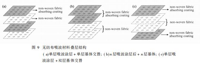 豪门国际官网-追求康健,你我一起生长