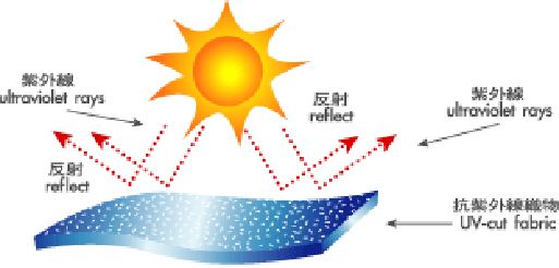 豪门国际官网-追求康健,你我一起生长