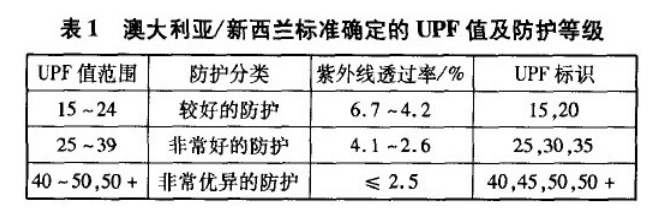 豪门国际官网-追求康健,你我一起生长