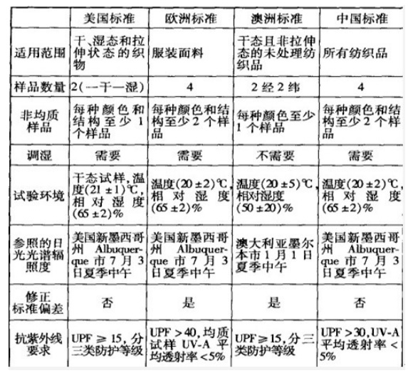 豪门国际官网-追求康健,你我一起生长