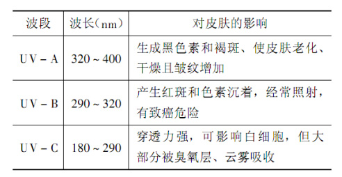 豪门国际官网-追求康健,你我一起生长