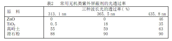 豪门国际官网-追求康健,你我一起生长