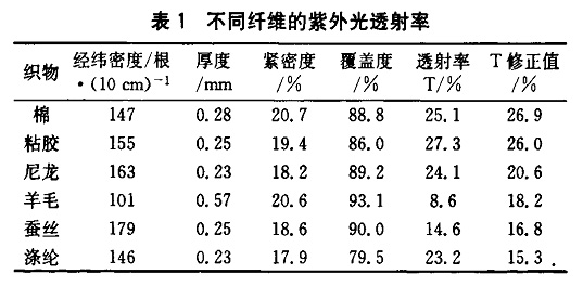 豪门国际官网-追求康健,你我一起生长