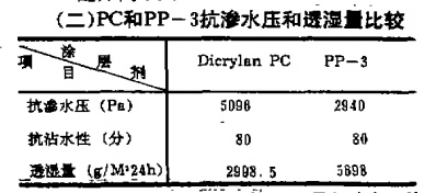 豪门国际官网-追求康健,你我一起生长
