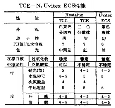 豪门国际官网-追求康健,你我一起生长