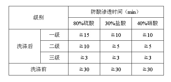 豪门国际官网-追求康健,你我一起生长