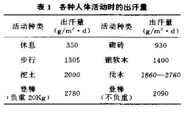 豪门国际官网-追求康健,你我一起生长