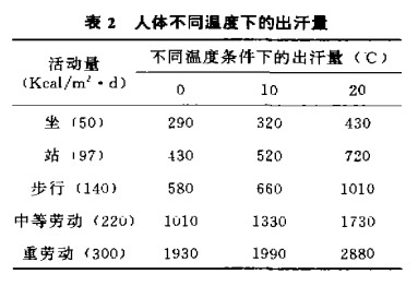 豪门国际官网-追求康健,你我一起生长