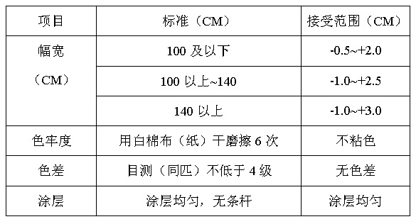 豪门国际官网-追求康健,你我一起生长