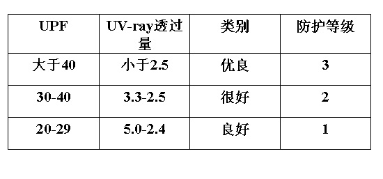 豪门国际官网-追求康健,你我一起生长