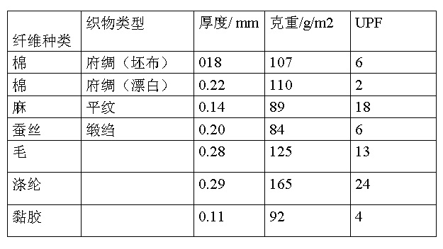 豪门国际官网-追求康健,你我一起生长