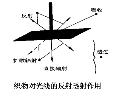 豪门国际官网-追求康健,你我一起生长