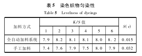 豪门国际官网-追求康健,你我一起生长
