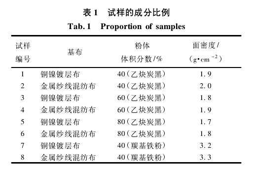 豪门国际官网-追求康健,你我一起生长