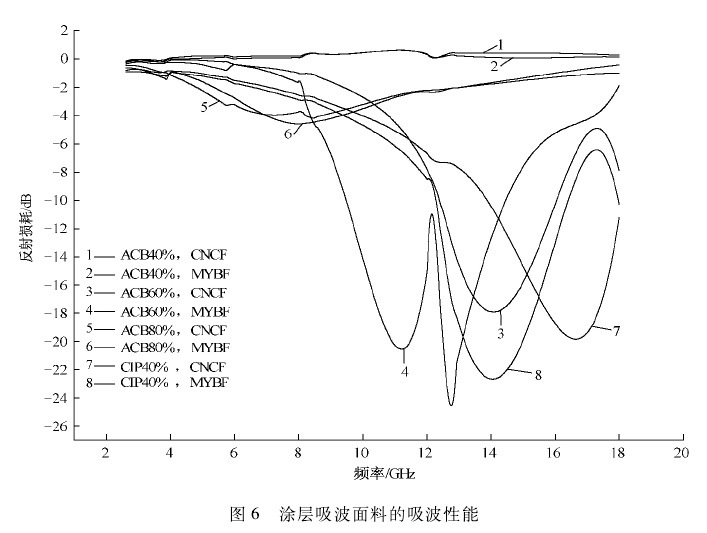 豪门国际官网-追求康健,你我一起生长