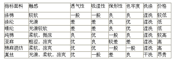 豪门国际官网-追求康健,你我一起生长