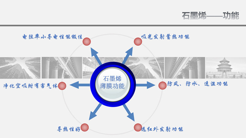 豪门国际官网-追求康健,你我一起生长