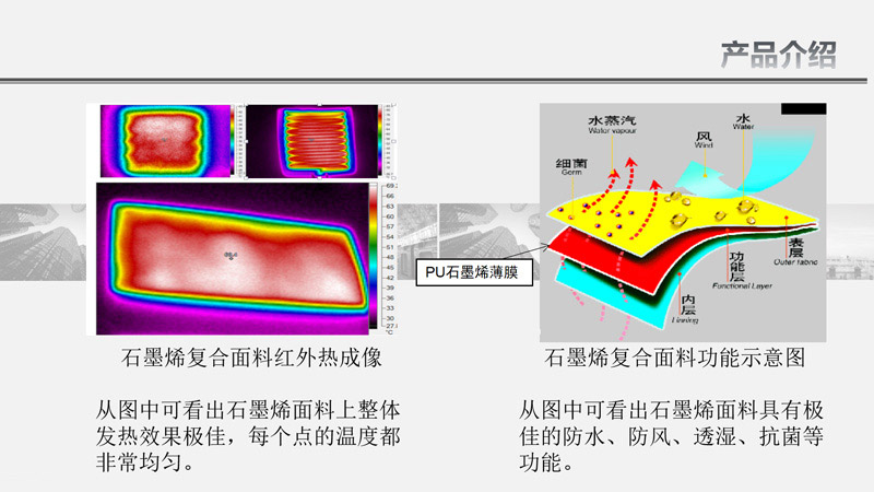 豪门国际官网-追求康健,你我一起生长
