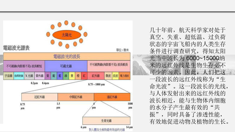 豪门国际官网-追求康健,你我一起生长